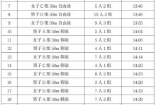 2022夏季奥运会什么时候开始（2022夏季奥运会时间及举办地点）