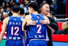 cba青岛篮球外援最新消息（青岛篮球队cba）