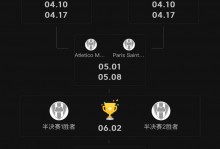 欧联杯晋级欧冠规则（欧联杯晋级欧冠规则图）