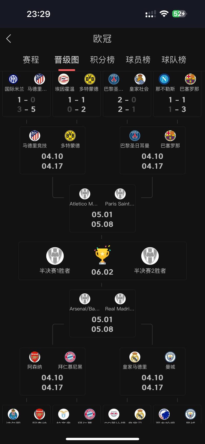 欧联杯晋级欧冠规则（欧联杯晋级欧冠规则图）